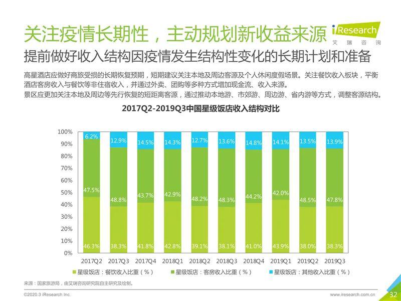 中國(guó)疫情最新現(xiàn)狀數(shù)據(jù)報(bào)告概覽