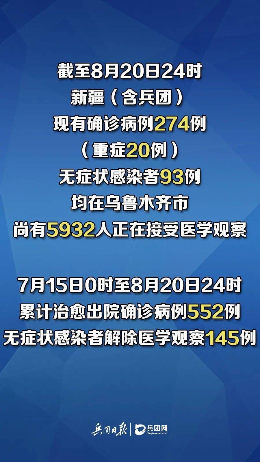 新疆疫情最新通知，眾志成城，共同抗擊疫情難關(guān)