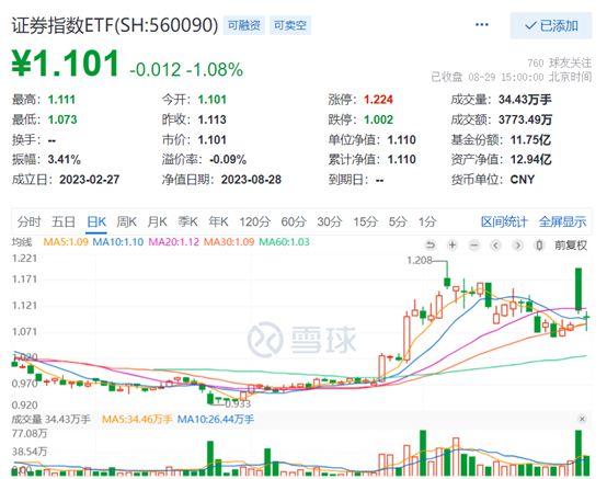 最新股票分红预案深度剖析