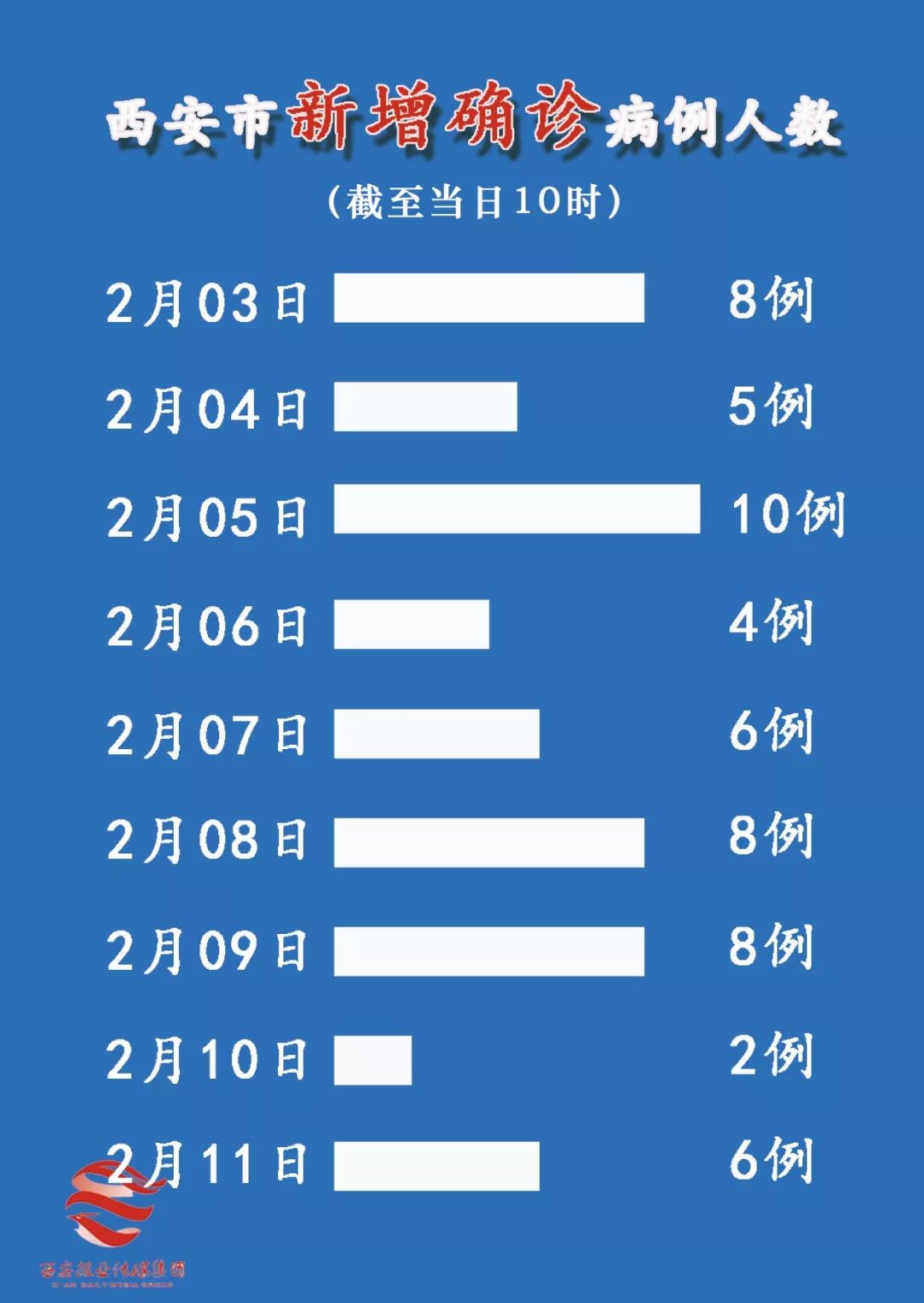 2025年1月18日 第2页