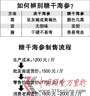 一斤背后的故事，揭示現(xiàn)狀并展望未來的報(bào)告