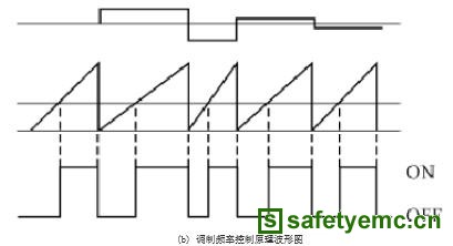 安九熊最新调制，未知美食的神秘之旅