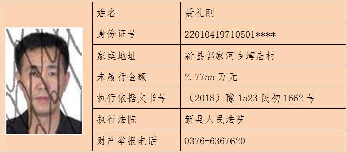 失信执行人敲响社会诚信警钟