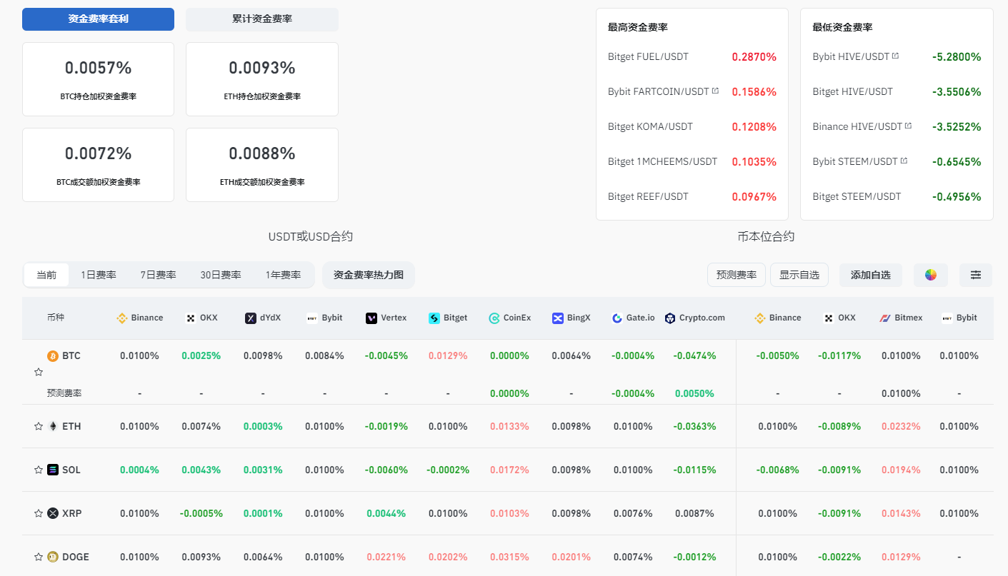 優(yōu)寶幣最新動態(tài)，開啟數(shù)字貨幣未來新篇章的探索之旅