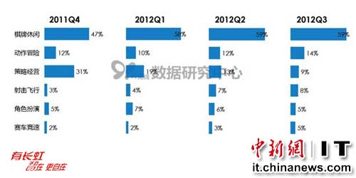 熱門棋牌世界探索，最新娛樂棋牌排行榜揭秘潮流魅力