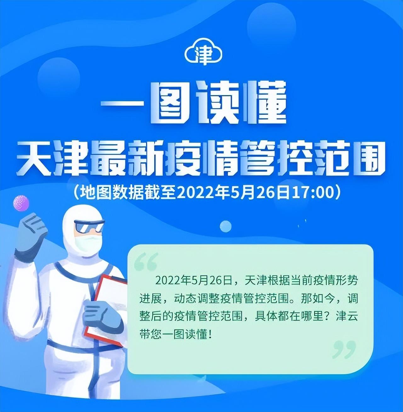 天津疫情最新情況報(bào)告，今日觀察分析