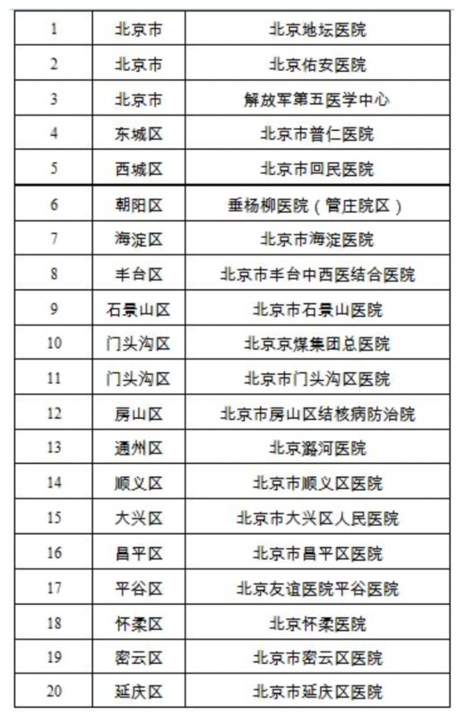 北京最新肺炎疫情政策，科學(xué)防控，精準(zhǔn)施策