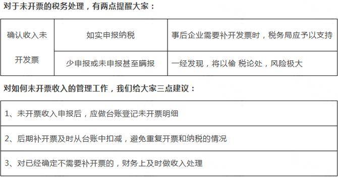 成都最新增值税政策解读与解析