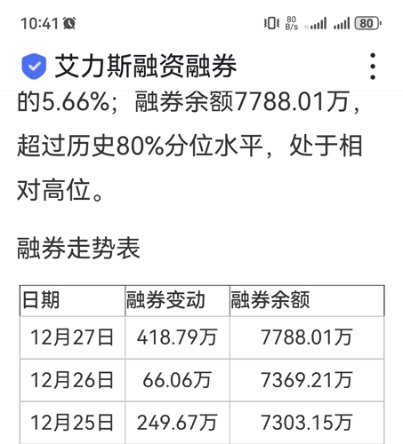 艾力斯最新價格動態(tài)與市場趨勢深度解析