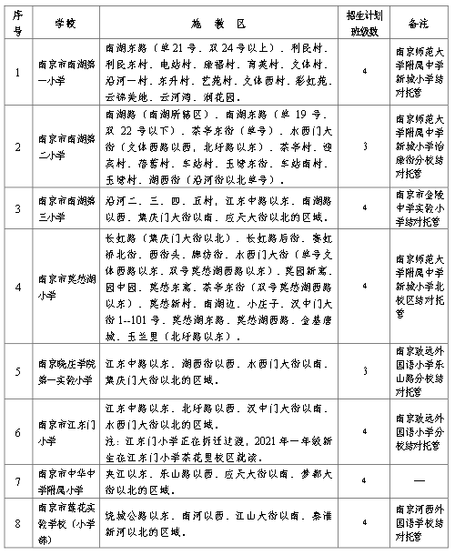 回邕最新政策引領城市嶄新篇章