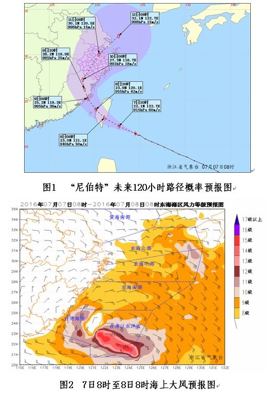 臺(tái)風(fēng)高速最新動(dòng)態(tài)，8號(hào)消息全面解析