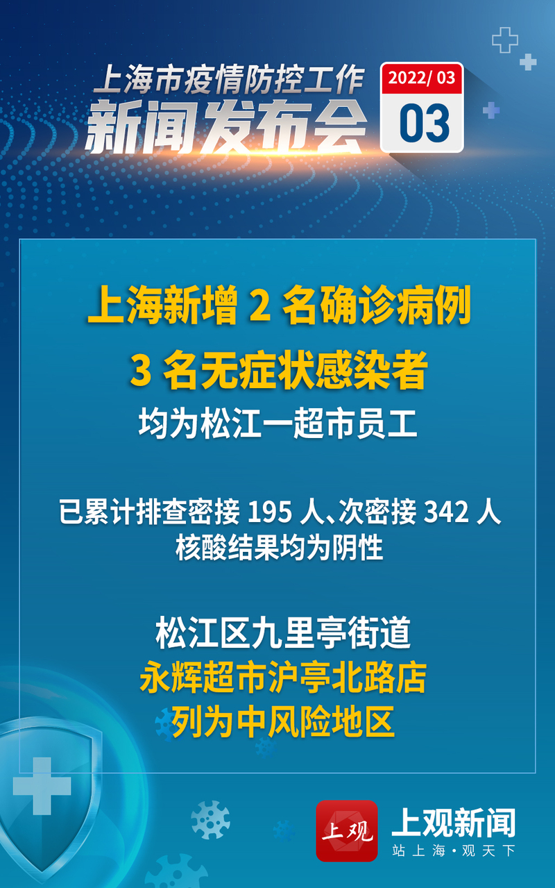 上海疫情最新動(dòng)態(tài)及江鎮(zhèn)防控措施解析