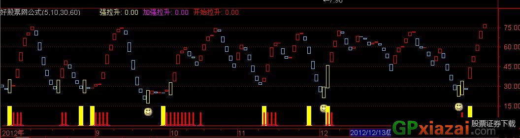 最新股票源碼，新時(shí)代股市數(shù)據(jù)探索工具揭秘