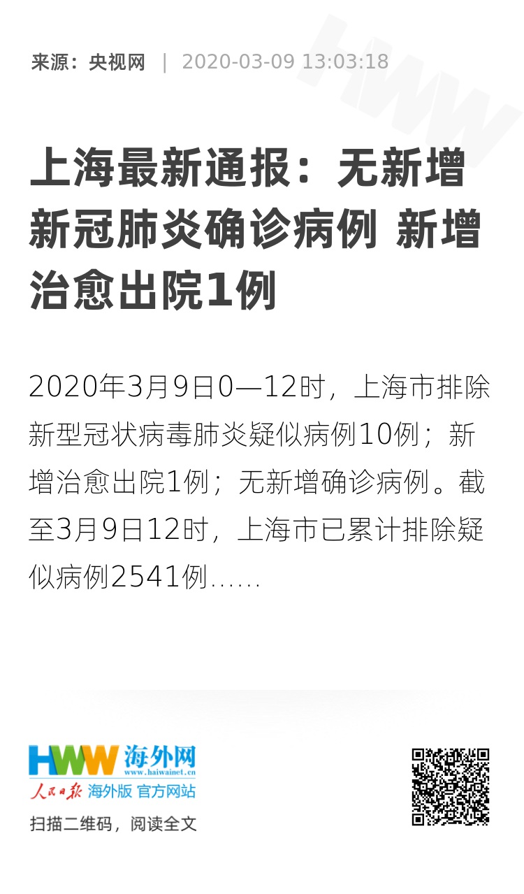 上海新型肺炎最新通報，城市響應(yīng)與防控措施