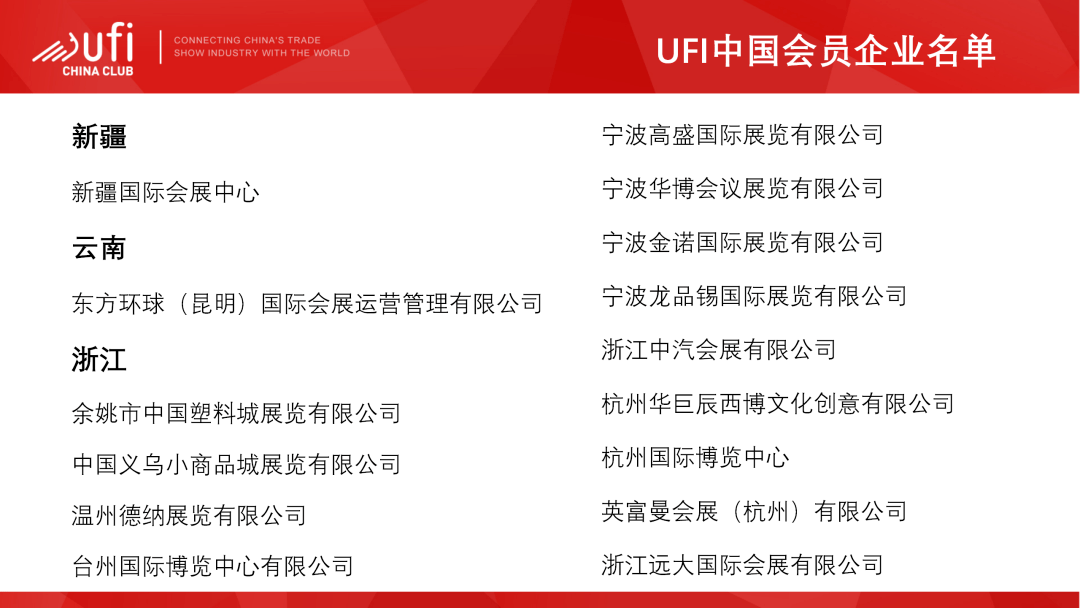 中國最新會員，探索與機遇的旅程