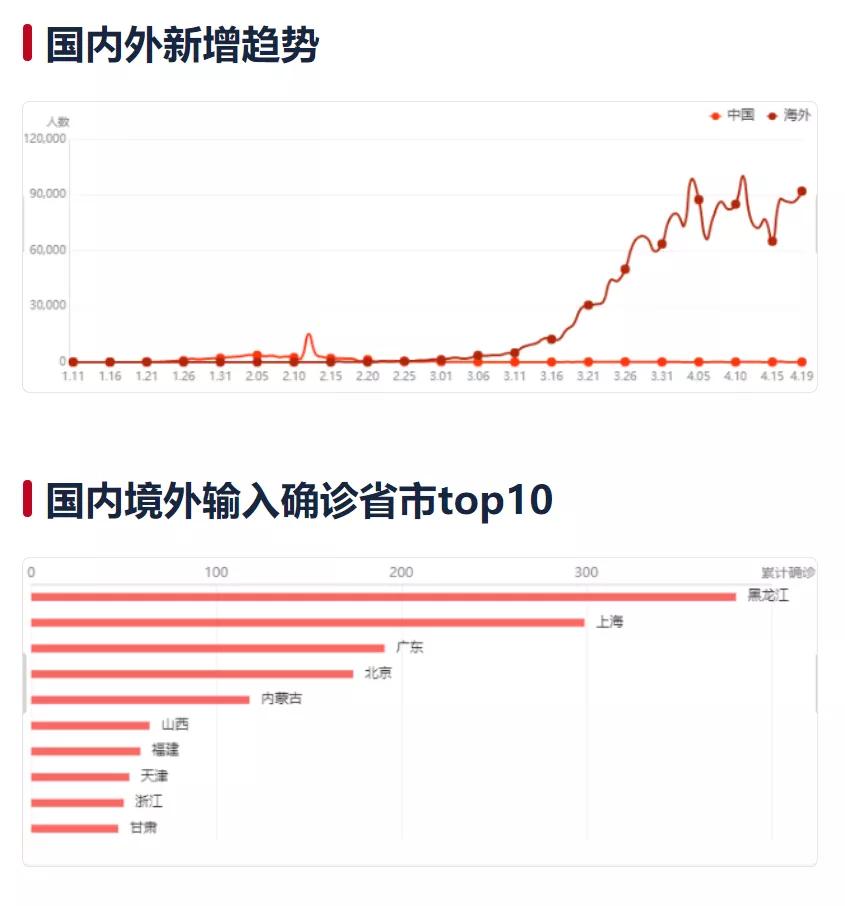 全球疫情最新動態(tài)，境外防控進(jìn)展與面臨的挑戰(zhàn)