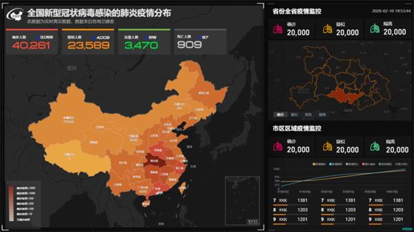 全国最新疫情实时报告更新