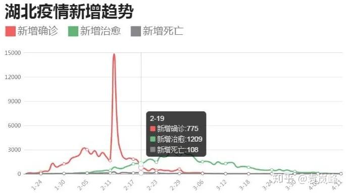 全球最新疫情動態(tài)及全球共同應(yīng)對挑戰(zhàn)