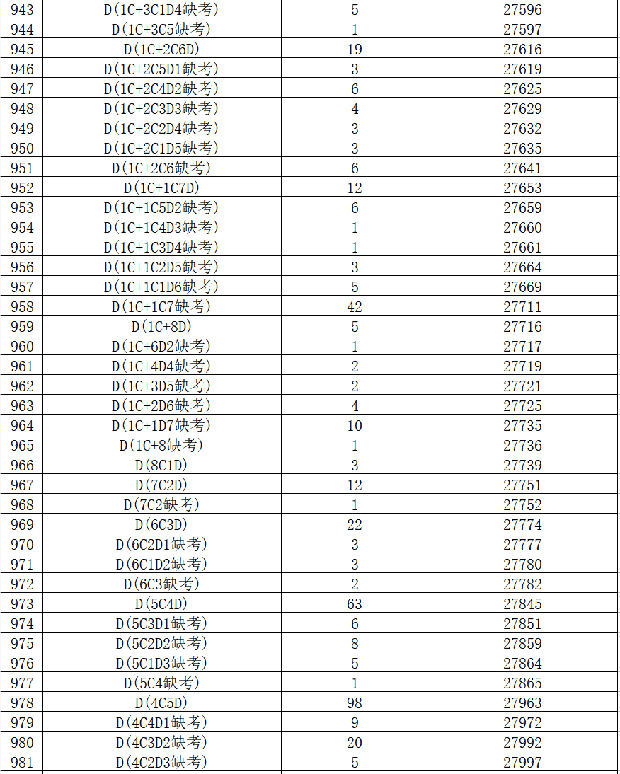 廣西中考成績(jī)公布，學(xué)子辛勤付出與未來展望