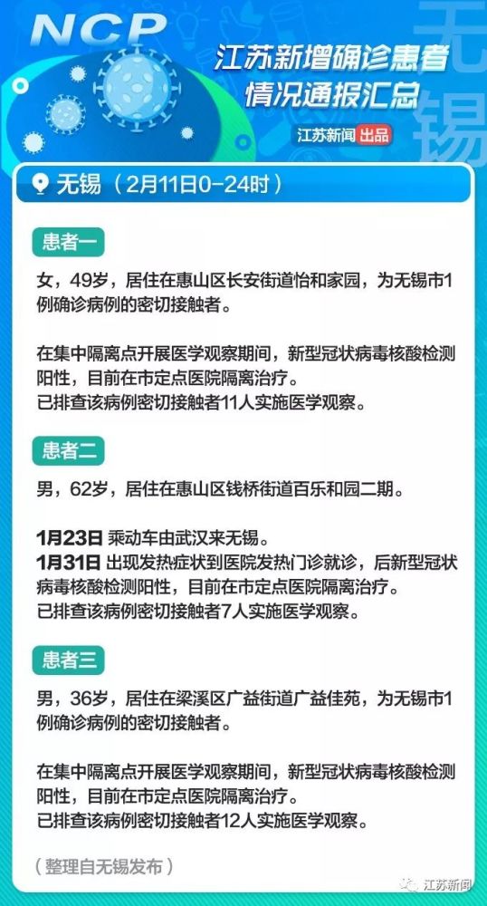 常州最新疫情动态，城市应对与挑战中的三例新增病例