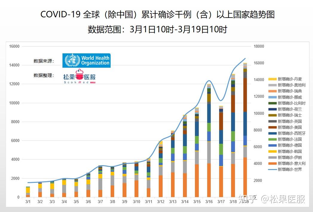 全球抗疫进展与挑战，中国外疫情最新动态关注焦点